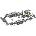 Smart bottling and packaging plants