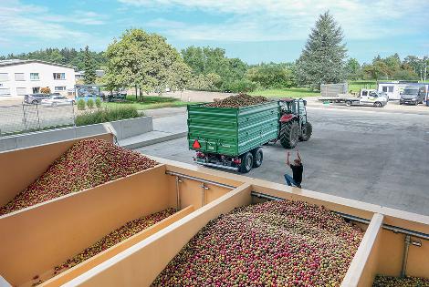 Switzerland: Holderhof Produkte