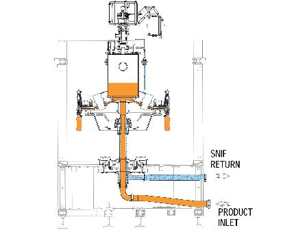 HEVS series (carbonated products)