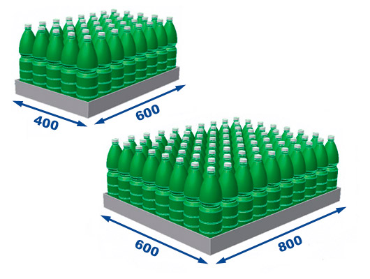 Newsletter N°4/2012 - Pallet display trays: a simple, cost-saving and eco-friendly packaging solution